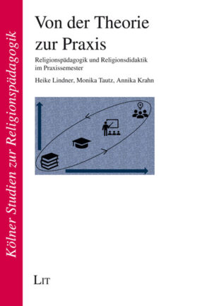 Von der Theorie zur Praxis