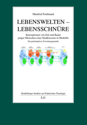 Lebenswelten - Lebensschnüre