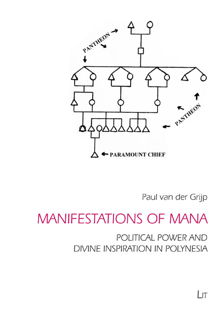 Manifestations of Mana