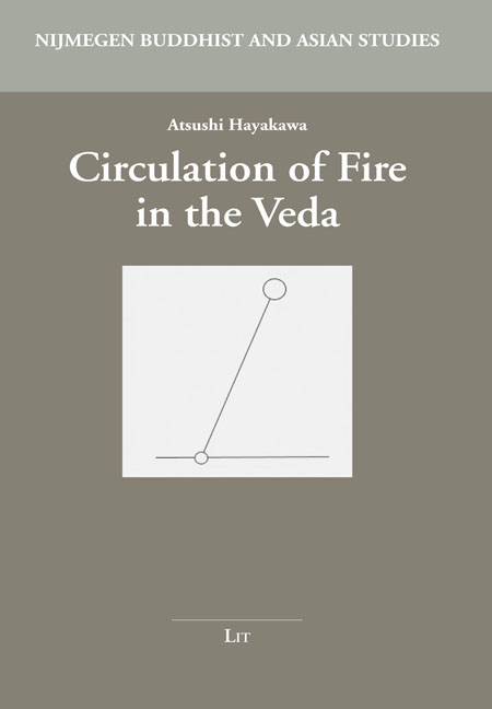 Circulation of Fire in the Veda