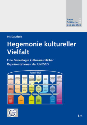 Hegemonie kultureller Vielfalt