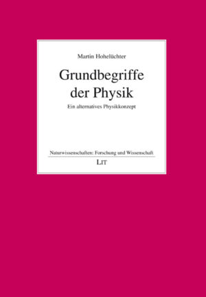 Grundbegriffe der Physik